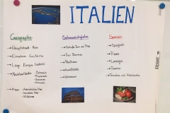 Plakat-Italien